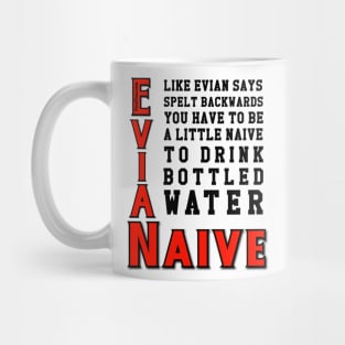 Ban Plastic Water Bottles Mug